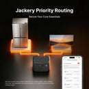 Jackery HomePower 2000 Plus V2