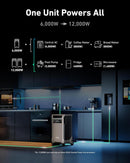 Anker SOLIX F3800 + PS400 Solar Panel 400W  + FREE Protective Cover