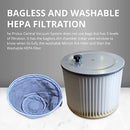 Prolux CV12000 Central Vacuum Power Unit with most powerful 2 speed motor and 25 Year Warranty!