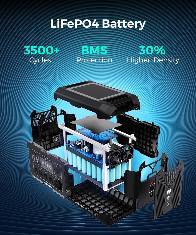 OUPES B2 Extra Battery for Mega 2 and Mega 3