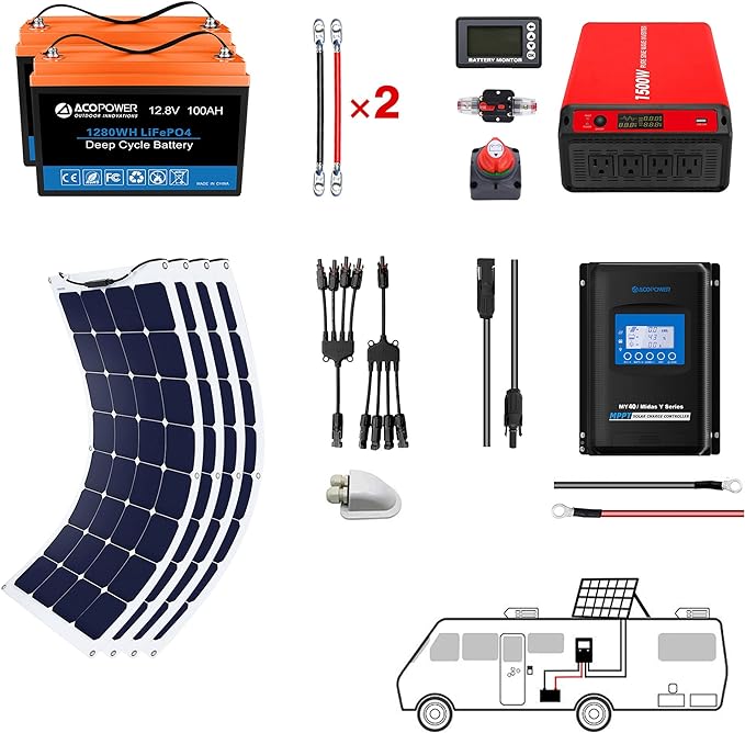 Acopower 110w flex 
200Ah/1.5kW
(2x100Ah) Li200Ah F440w