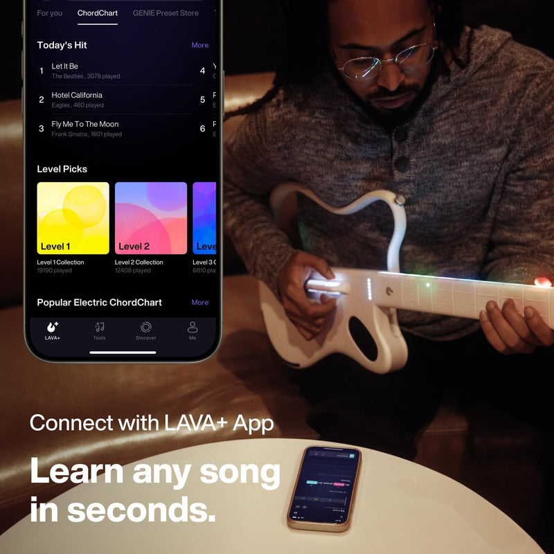 LAVA Genie Sampler Guitar