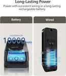 Philips Dual Camera Video Surveillance Doorbell