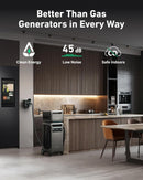 Anker SOLIX F3800 + Expansion Battery + Transfer Switch Kit  + FREE Protective Cover