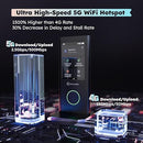 GlocalMe Numen Air: el primer WiFi móvil 5G global del mundo