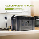 ALLPOWERS S2000 PRO 2400W 1451.6WH portable power station