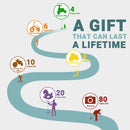 Himiway Kids Electric Bike C1