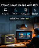 FOSSiBOT F2400 Portable Power Station | 2400W 2048Wh