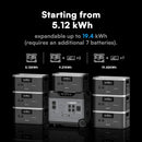 OUKITEL BP5000 Pro Max Portable Power Station