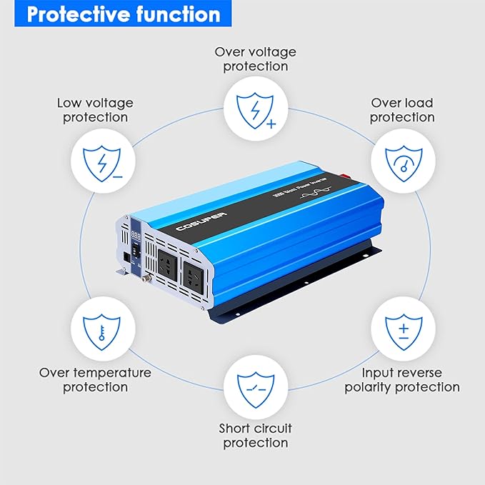 Acopower 110w flex
400Ah/3kW
(2x200Ah) Li400Ah F550w