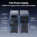 Gendome Home3000 Portable Power Station 3072Wh