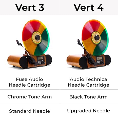 Fuse Rad-Vert-4 Vertical Vinyl Record Player -w/ AM/FM radio, LCD, Bluetooth