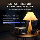 EcoFlow RIVER 3 Plus Power Station