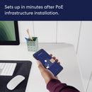Eero PoE 6