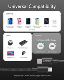 Anker USB-C to Lightning Cable