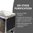 New Comfort Powerful 6 Stage Air Purifier & Ozone Generator by Prolux