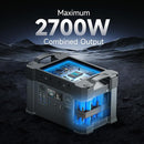 ALLPOWERS S2000 PRO 2400W 1451.6WH portable power station
