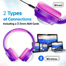 Contixo KB2 Kids Headphones
