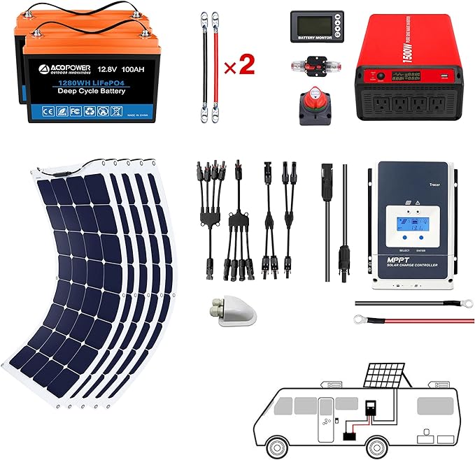 Acopower 110w flex 
200Ah/1.5kW
(2x100Ah) Li200Ah F550w