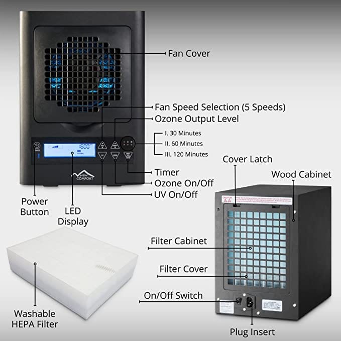 Nuevo purificador de aire con ozono de 6 etapas y control remoto de Prolux