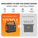 Estación de energía portátil Jackery Explorer 3000 Pro