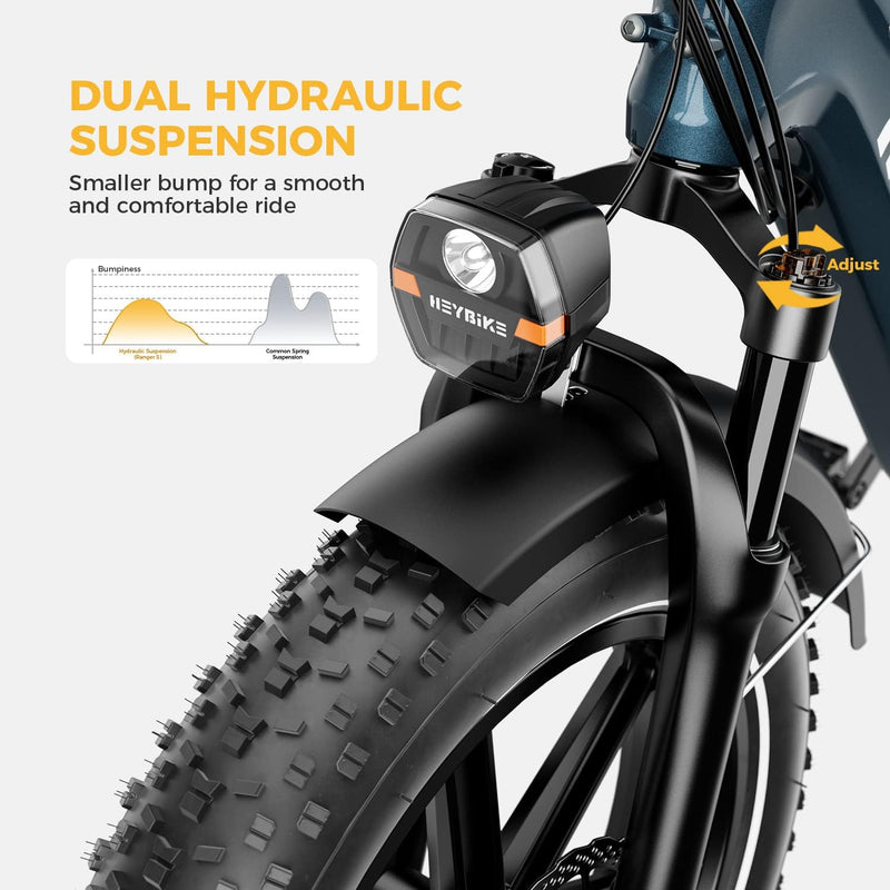 Heybike 750W Ranger S Electric Bike