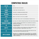 Mini linterna Olight Baldr RL