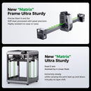 Creality K2 PLUS COMBO ENCLOSED 3D PRINTER