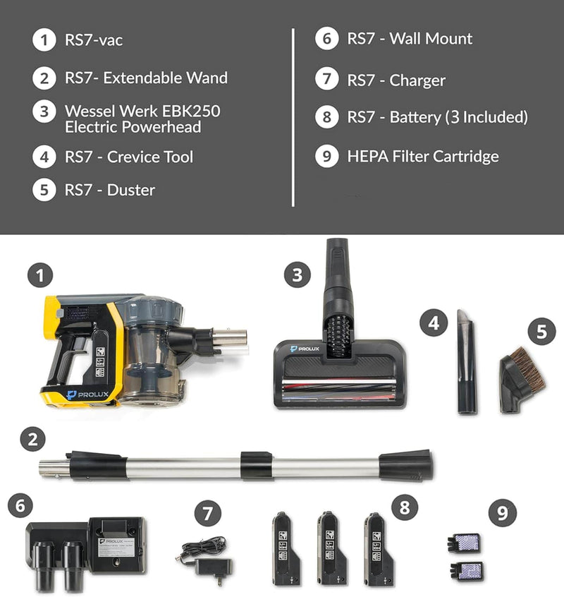 Prolux PLCRS7P Commercial Cordless Handheld Upright Stick Vacuum