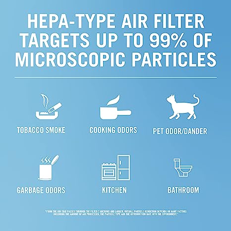 Febreze HEPA-Type Tower Air Purifier White