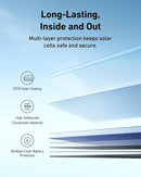 REFURBISHED Anker SOLIX 100W Solar Panel