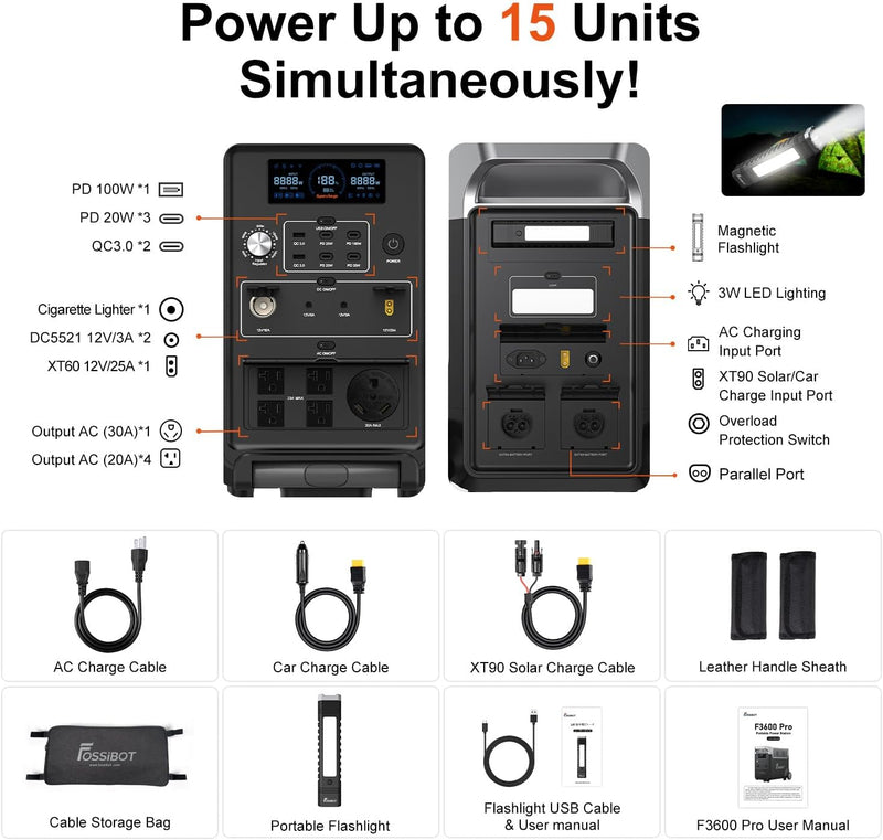 FOSSiBOT F3600 Pro Portable Power Station | 3600W 3840Wh