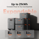 Jackery HomePower 3600 Pro Max+ 1 x Solar Saga 500W