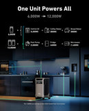 Central eléctrica portátil Anker SOLIX F3800 REACONDICIONADA