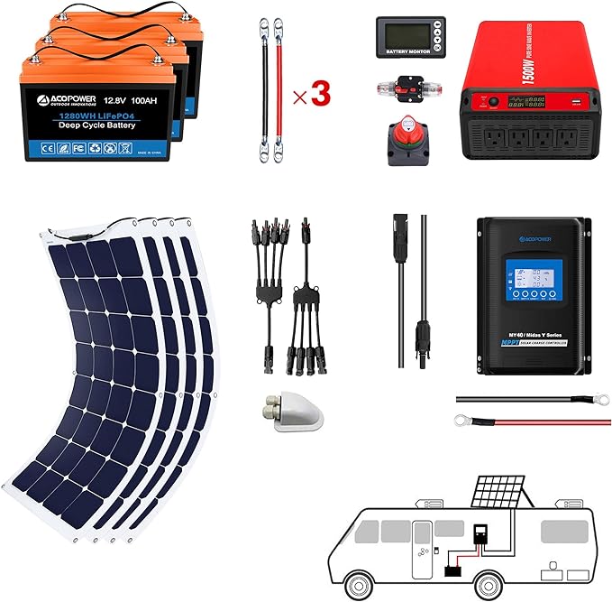 Acopower 110w flex
300Ah/1.5kW
(3x100Ah) Li300Ah F440w