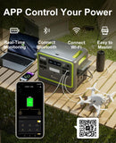 FOSSiBOT F2400 Portable Power Station | 2400W 2048Wh