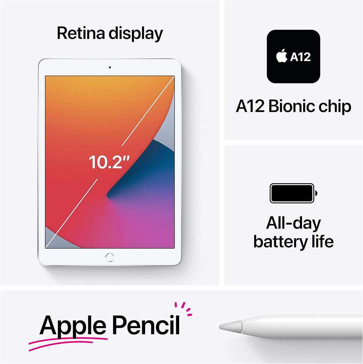 2020 Apple iPad 10.2-Inch Wi-Fi (8th Generation) - 32GB Space Gray