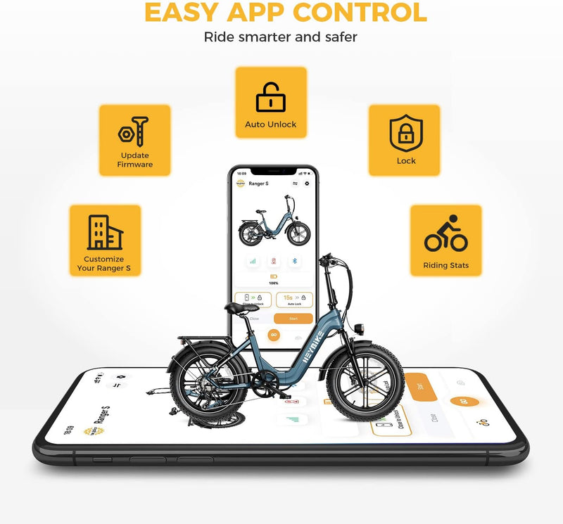 Heybike 750W Ranger S Electric Bike