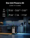 Anker SOLIX F3800 + Expansion Battery + Transfer Switch Kit  + FREE Protective Cover