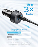 Anker PowerDrive IIIDuo USB-C Car Charger