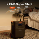 Jackery HomePower 3600 Pro Max+ 1 x Solar Saga 500W