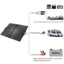 Kits plegables Acopower Maleta ligera de 120 W con controlador