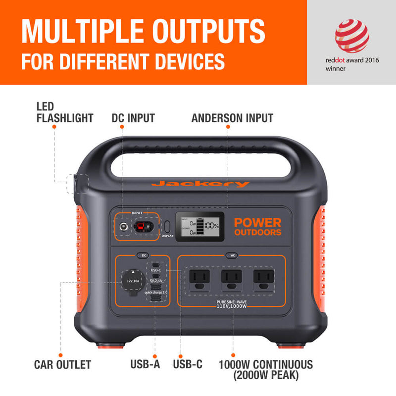 Estación de energía portátil Jackery Explorer E880 Pro