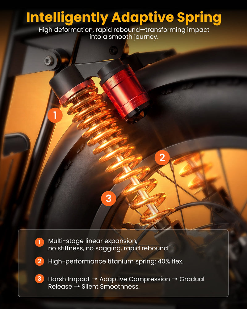 isinwheel R6 Pro Electric Dirt Bike – 1500W Off-Road, Black | Wellbots ...