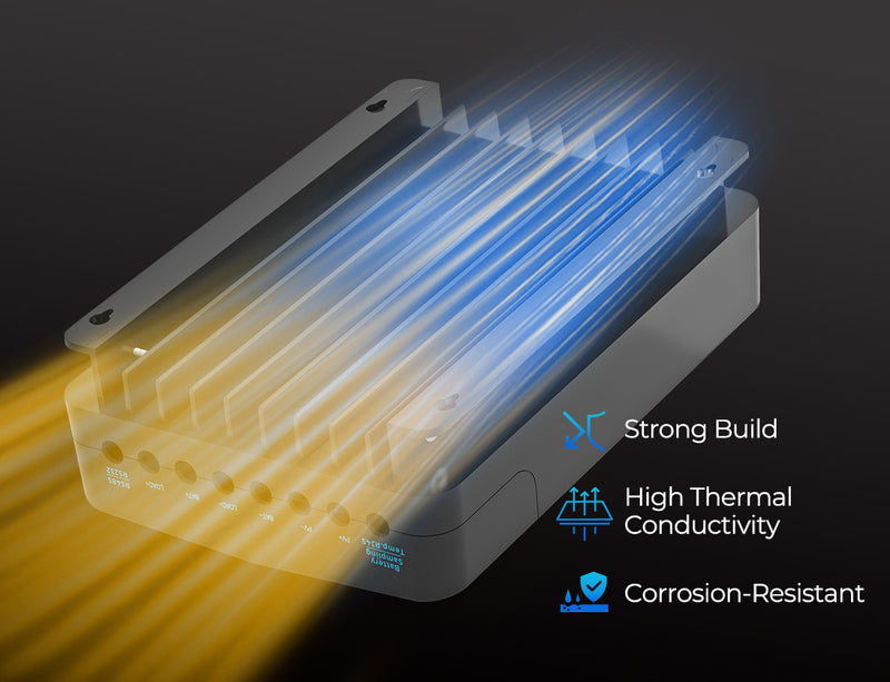 RENOGY 60A Solar Charge Controller with Core