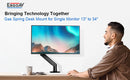 ErgoAV-Gas spring monitor mount for single monitor up to 35"