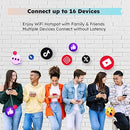 GlocalMe Numen Air: el primer WiFi móvil 5G global del mundo