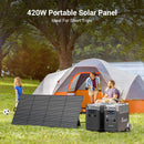 FOSSiBOT SP420 Portable Solar Panel | 420W