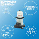 Filtro de cartucho Hayward Xstream® de 150 pies cuadrados con bomba PowerFlo Matrix® de 1,5 HP