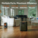 Jackery HomePower 3600 Pro Max+ 1 x Solar Saga 500W